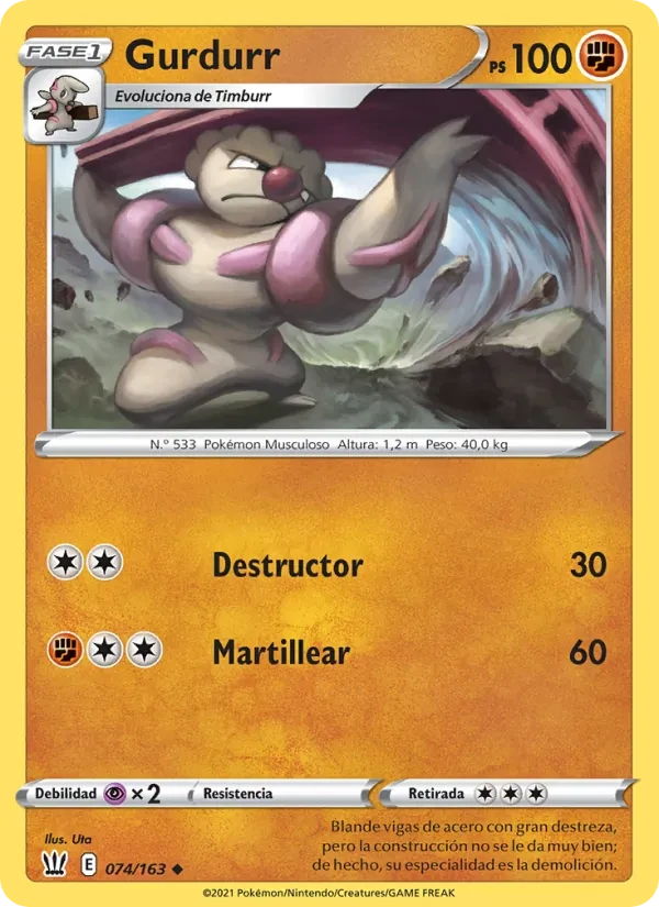Gurdurr