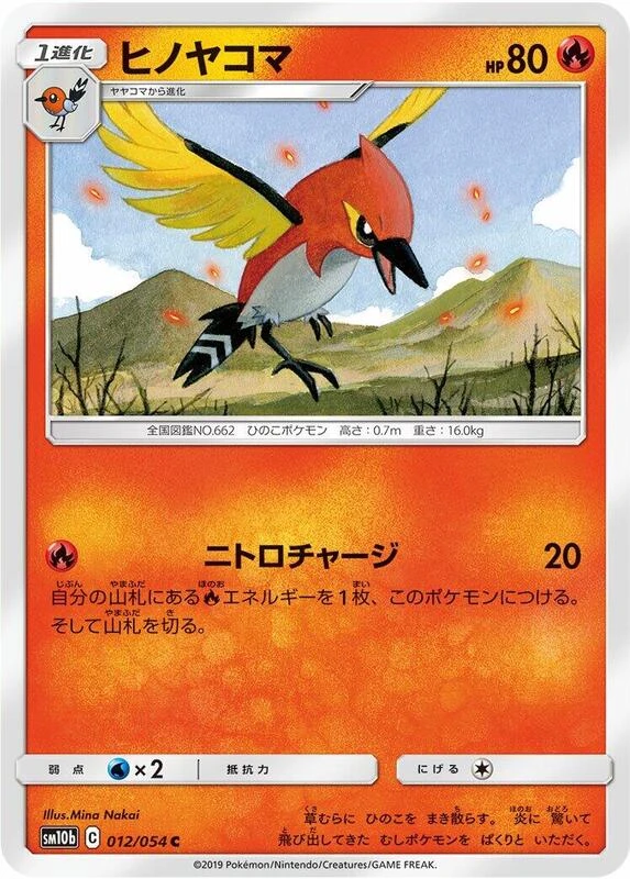 Fletchinder