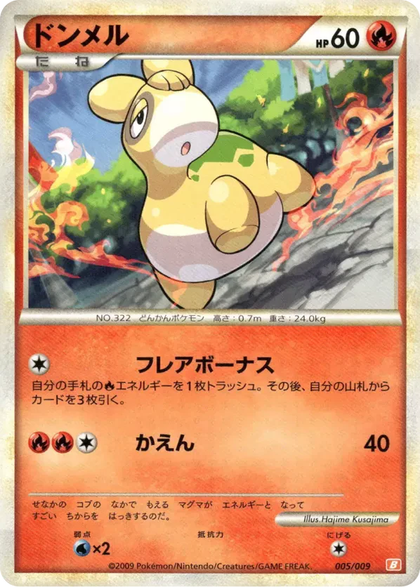 Numel