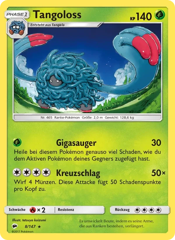 Tangoloss
