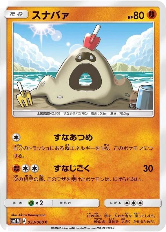 Sandygast