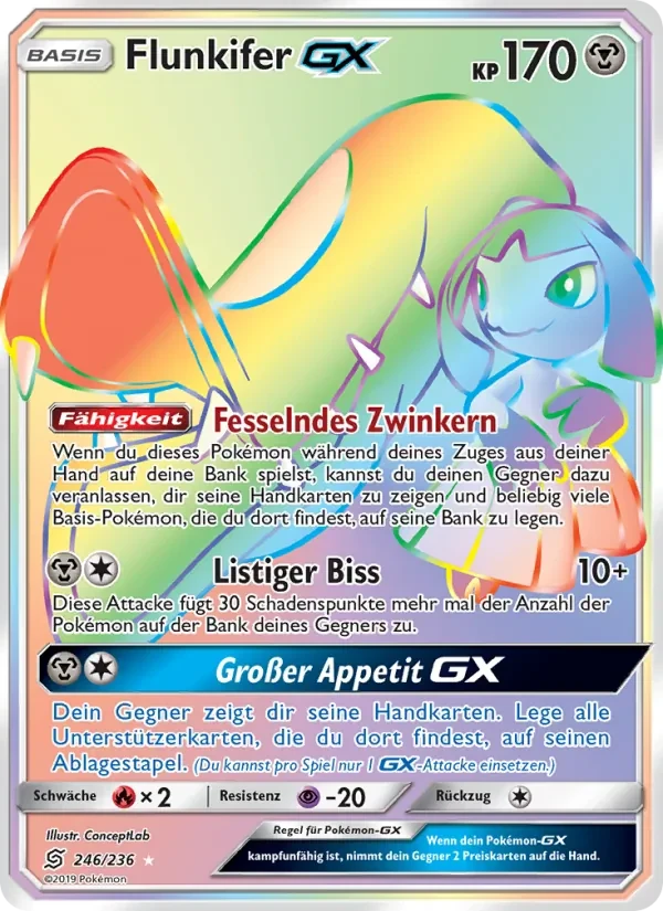 Flunkifer GX