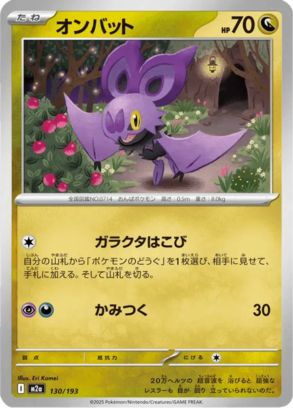 Noibat
