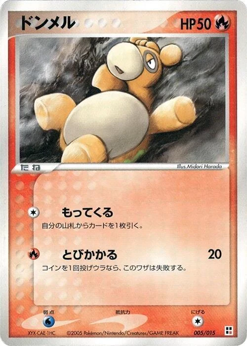 Numel