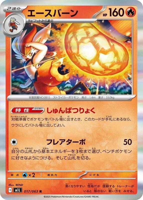 Cinderace