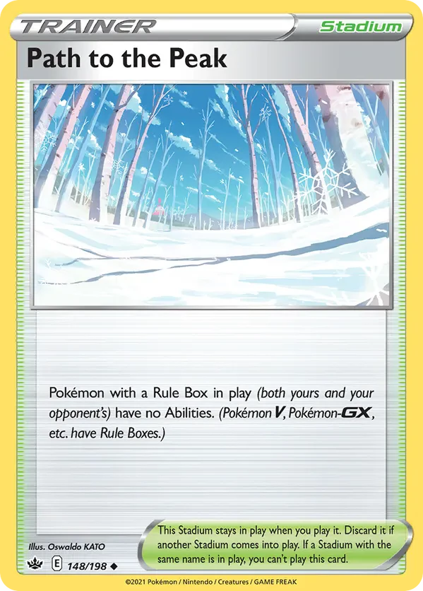 Path to the Peak - 2022 (Rikuto Ohashi)