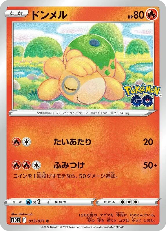 Numel