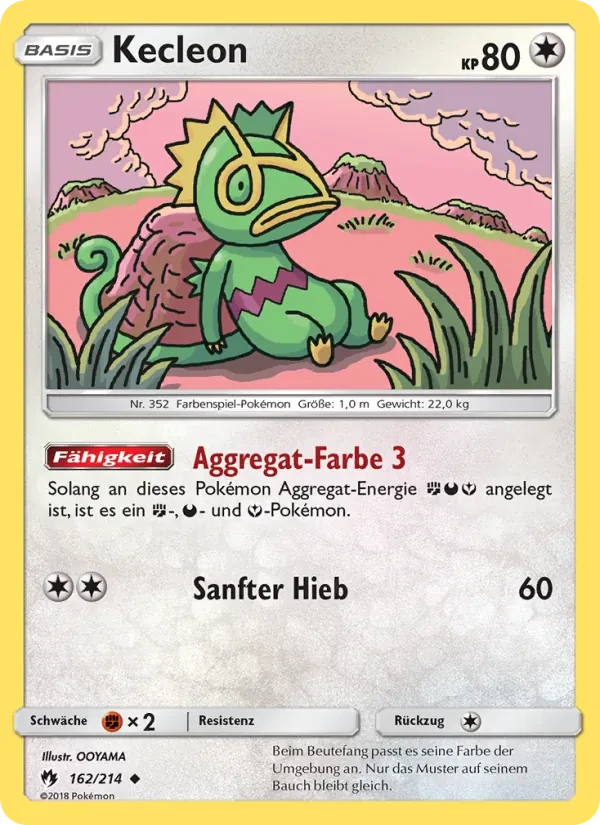Kecleon