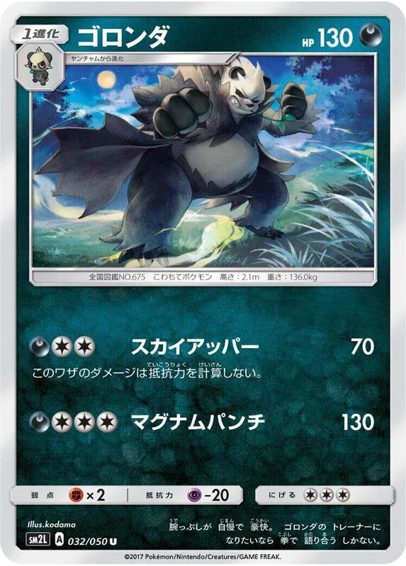 Pangoro