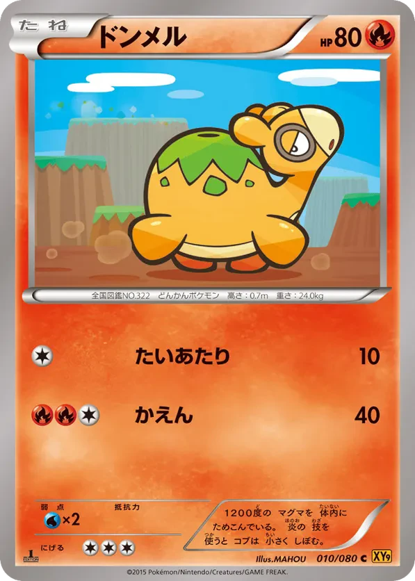 Numel