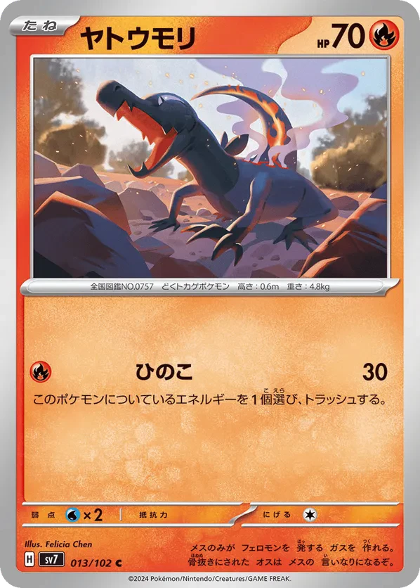 Salandit