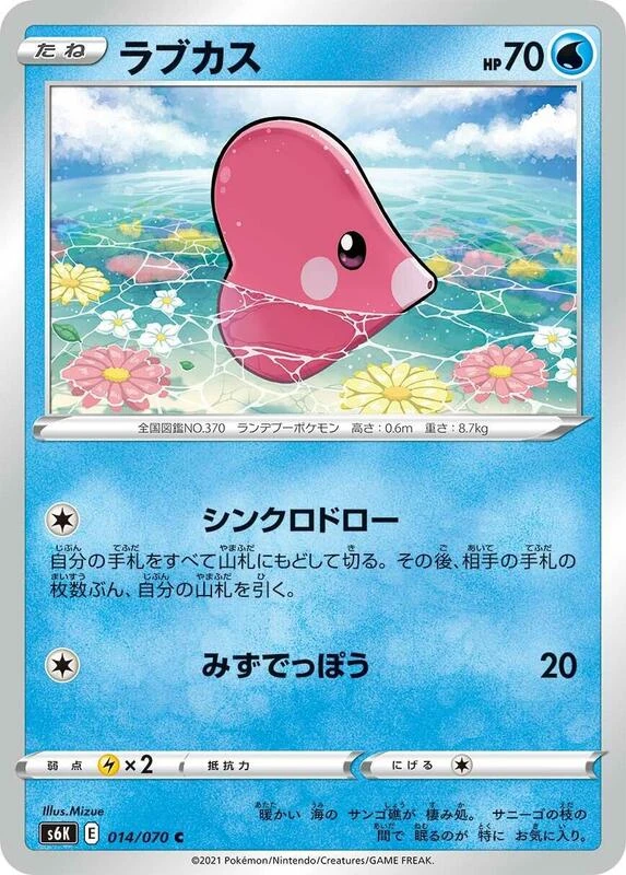 Luvdisc