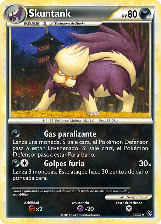 Skuntank
