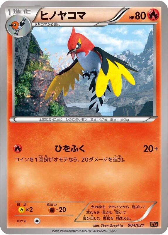 Fletchinder