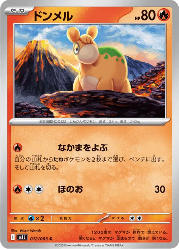 Numel