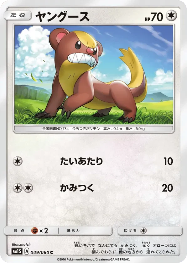 Yungoos