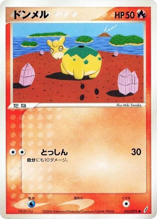 Numel